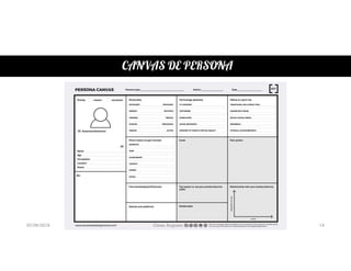 CANVAS DE PERSONA
07/06/2019 César Augusto Pessôa 14
 