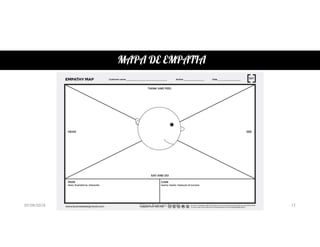 MAPA DE EMPATIA
07/06/2019 César Augusto Pessôa 17
 