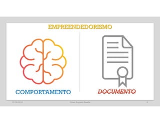 COMPORTAMENTO DOCUMENTO
EMPREENDEDORISMO
07/06/2019 César Augusto Pessôa 3
 