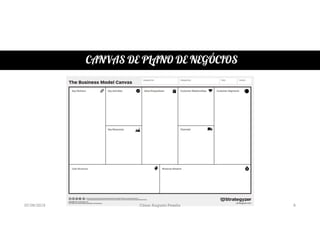 CANVAS DE PLANO DE NEGÓCIOS
07/06/2019 César Augusto Pessôa 9
 