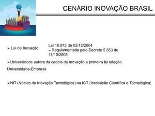 CENÁRIO INOVAÇÃO BRASIL




                       Lei 10.973 de 02/12/2004
 Lei de Inovação
                       – Reg...