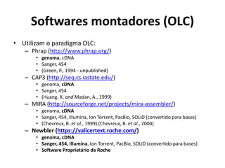Softwares montadores (OLC)
• Utilizam o paradigma OLC:
– Phrap (http://www.phrap.org/)
• genoma, cDNA
• Sanger, 454
• (Green, P., 1994 - unpublished)
– CAP3 (http://seq.cs.iastate.edu/)
• genoma, cDNA
• Sanger, 454
• (Huang, X. and Madan, A., 1999)
– MIRA (http://sourceforge.net/projects/mira-assembler/)
• genoma, cDNA
• Sanger, 454, Illumina, Ion Torrent, PacBio, SOLiD (convertido para bases)
• (Chevreux, B. et al., 1999) (Chevreux, B. et al., 2004)
– Newbler (https://valicertext.roche.com/)
• genoma, cDNA
• Sanger, 454, Illumina, Ion Torrent, PacBio, SOLiD (convertido para bases)
• Software Proprietário da Roche
 