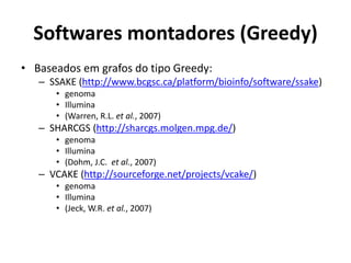 Softwares montadores (Greedy)
• Baseados em grafos do tipo Greedy:
– SSAKE (http://www.bcgsc.ca/platform/bioinfo/software/ssake)
• genoma
• Illumina
• (Warren, R.L. et al., 2007)
– SHARCGS (http://sharcgs.molgen.mpg.de/)
• genoma
• Illumina
• (Dohm, J.C. et al., 2007)
– VCAKE (http://sourceforge.net/projects/vcake/)
• genoma
• Illumina
• (Jeck, W.R. et al., 2007)
 