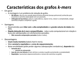 Características dos grafos k-mers
• Em geral
– A montagem é um problema de redução de grafos.
• NP-difíceis, não há uma solução determinística eficiente (tempo polinomial) conhecida para
encontrar o caminho exato (pode nem ser possível);
• Utilização de heurísticas: reduzir a redundância, reparar erros, reduzir a complexidade, alargar
caminhos simples e simplificar o grafo;
• Vantagens
– Desenvolvidos para lidar com a alta complexidade e o grande volume de dados dos
NGS;
– Rápida detecção de k-mers compartilhados - reduz custo computacional em relação à
busca de sobreposições em alinhamentos pareados;
• Não necessita comparações pareadas (todas x todas);
• Desvantagens
– Usam muita memória (tabela hash k-mers);
– Mais sensível a repetições e a erros de sequenciamento;
– Baixa sensibilidade (pode perder algumas sobreposições verdadeiras), dependendo:
• tamanho de k
– tamanho da sobreposição
• taxa de erro nas leituras (criam vértices e arestas no grafo aumentando a complexidade)
• Repetições (aumentam exponencialmente o número de caminhos no grafo)
 