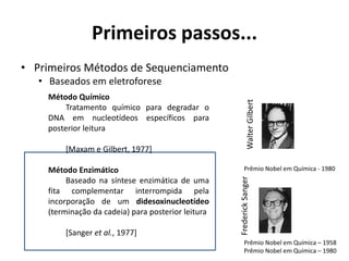 Primeiros passos...
• Primeiros Métodos de Sequenciamento
• Baseados em eletroforese
WalterGilbert
FrederickSanger
Prêmio Nobel em Química - 1980
Método Químico
Tratamento químico para degradar o
DNA em nucleotídeos específicos para
posterior leitura
[Maxam e Gilbert, 1977]
Método Enzimático
Baseado na síntese enzimática de uma
fita complementar interrompida pela
incorporação de um didesoxinucleotídeo
(terminação da cadeia) para posterior leitura
[Sanger et al., 1977]
Prêmio Nobel em Química – 1958
Prêmio Nobel em Química – 1980
 