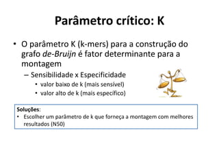 Parâmetro crítico: K
• O parâmetro K (k-mers) para a construção do
grafo de-Bruijn é fator determinante para a
montagem
– Sensibilidade x Especificidade
• valor baixo de k (mais sensível)
• valor alto de k (mais específico)
Soluções:
• Escolher um parâmetro de k que forneça a montagem com melhores
resultados (N50)
 