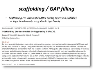 scaffolding / GAP filling
• Scaffolding Pre-Assemblies After Contig Extension (SSPACE)
– Algoritmo baseado em grafos do tipo Greedy
https://github.com/nsoranzo/sspace_basic
 