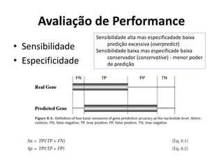 Avaliação de Performance
• Sensibilidade
• Especificidade
Sensibilidade alta mas especificadade baixa
predição excessiva (overpredict)
Sensibilidade baixa mas especificade baixa
conservador (conservative) - menor poder
de predição
 