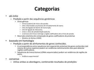 Categorias
• ab-initio
– Predição a partir das sequências genômicas
• Sinais gênicos
– trincas (codons) de início e de parada;
– sítios relacionados ao processo de encadeamento de exons;
– sítios de ligação de fatores de transcrição;
– sítio de ligação de ribossomo;
– sinais e sítios de poliadenilação (poly-A);
– a estrutura de trincas restringe a região codificadora até a trinca de parada.
• Descrição estatística de composição de genes codificadores de proteínas
– Modelos de Markov (HMM)
• baseada em homologia
– Predição a partir de alinhamentos de genes conhecidos.
• A correspondência entre sequências (em especial de proteínas) de genes conhecidos (até
mesmo de outras espécies) podem ser evidências extremamente úteis para detectar
regiões codificadoras.
• Sequências de transcritomas (cDNAs sequenciados) podem ser evidências de regiões de
exons.
– Evidência experimental!
• consenso
– Utiliza ambas as abordagens, combinando resultados de predições
 