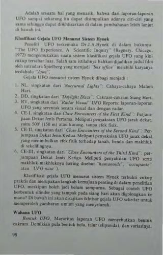 Adalall ~,ualu hal y~ng mcnarik. ball..a dan lapor~n,laJ.'O~an
Ui-O laml'~i ,ekaung ;IU dapal di,jrnpulkan adanya ciri·ciri yang
sama ",tllni/II.) dapa! dirklllisarkan di dalam pembahalan lebih la"jul
dr ba... ~11 ini,
Kl..lm,• ..! (;'jala UFO MenuNI SIJltm IIYMk
Pendiu lFO Icrkemuka Dr,J,A,llynek di dalam bukunya
"Ihe l:fO hperien~. A Scientific Inquiry" (Hegnery, Chicago,
1972) men1ol'emukakan sualu listem klas;fibsi gejala UFO yang kin;
ellk up ter~eb:lr luas, Salah satu ist;lahnya ballkan diJadi kan judul fil m
oleh ,ul ';Idara Spielberg yang menjadi .'oox ufJice " mclebihi karyanya
Ic.d;,lililu '},,"'$",
Gcjnla UFO menurllt sistem Hyn~k dibagi menjadi .
I, NL, I;n{;katan dari 'Noc,u",Q! LiglllS" Cahala-calla,.a Malam
Hari,
2. DO. ~rngkatan dari 'Duyliglrt Di~c$" Cakram-cakram Siang Hni.
J. RV. ~lnRkat~n dari -Rud<Jr Vuuu/" UFO Report~' laporan-Iaporan
UFO lang ~n:ntak ",-'Carl ,';sua! dan dengan radar.
4_ CE-I. singbtan dari Close Encounters oftire First Kind -- Per.ium-
paan Debt Jenis Penama, Meliputi penyaksian UFO jarak dek.I1.
yailu 500' (ISO m) alau kurang. tanpa cfek fisik_
5. CE, II. ,in~ka'an dari "Close £ncoutUers oftire Seco"d Kind ": Per-
jumpaan Debl Jenis Kedua. Meliputi penyak~ian UFO jarak dekat
ran)! menimbulkan cfek lisik !crhadap tanah. benda dan makhluk
di .ckelilin)!nya.
6. CE-!lJ. singka(an dati '"Close £ncoumu. oftlrr Tlrlrd Kind ...· per_
jUlllpaan Ockat Jcni~ Ketiga, Melipu!1 penyahian UFO serta
makhluk-makhluknya (sering disebut "lrumun",d$'. 'uccup,mIJ'
alau "Uf'O'nuU/ ').
KI3~lfika~i gejala UFO menUrut sistem H),nek terbuk,i cukuy
praktis dan merupakan langkah kernajuan penllng di dalam penel;t;an
UFO. me~kipun boleh jadi belum sempuml. Sebagai contoh UFO
berbe",uk _Hinder )'ang tampak pada siang !>ari akin di)!Qlongkan ke
mana'! Oi b""Jh ini aknn di~3jikan ikhti~ar gcjala UFO sekedar untuk
memperolch gambaran umum yang menyeluruh,
Wahana UFO
B,'nw/c Uf"O, Mayoritas laparan UFO menycbutkan bentuk
cakram. fkrnikian pula bentuk bola. telur (elipsoida). dan vanasinta.
"
 