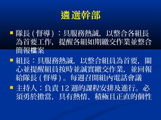 選幹部遴
 隊長 ( 督導 ) ：具服務熱誠，以整合各組長
為首要工作，提醒各組如期繳交作業並整合
簡報 案檔
 組長：具服務熱誠，以整合組員為首要，關
心並提醒組員按時並誠實繳交作業，並回報
給隊長 ( 督導 ) 。每週召開組內電話會議
 主持人：負責 12 週的課程安排及進行。必
須勇於擔當，具有熱情、積極且正直的個性
 