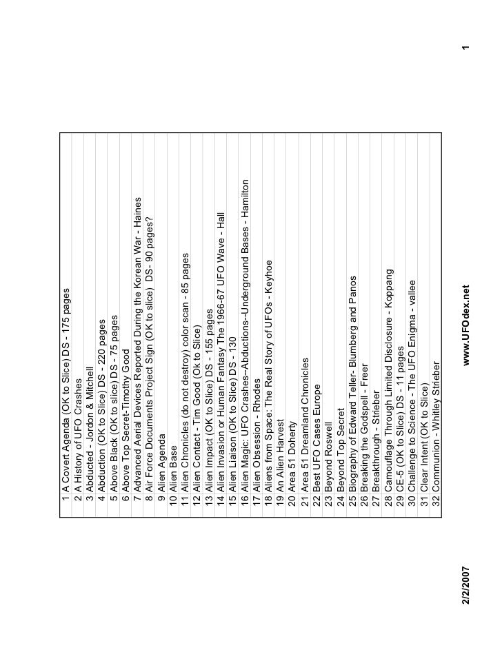 Uf odex file page count listing books