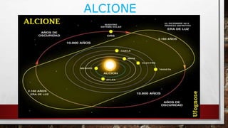 ALCIONE
 