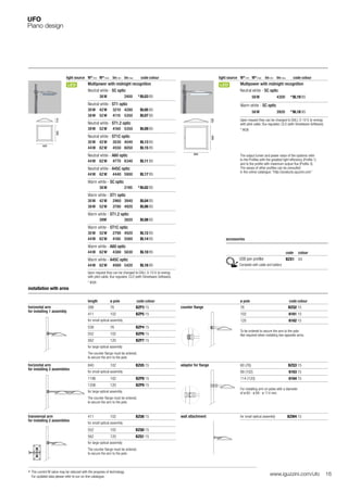 16www.iguzzini.com/ufo
UFO
Piano design
light source W*min	 W*max lm min	 lm max code colour
Multipower with midnight recognition
Neutral white - SC optic
	 36 W 	2400 * BL03 B5
Neutral white - ST1 optic
30 W	 42 W 3210	4280 BL05 B5
38 W	 52 W 4110	5350 BL07 B5
Neutral white - ST1.2 optic
39 W	 52 W 4160	5350 BL09 B5
Neutral white - ST1C optic
30 W	 42 W 3030	4040 BL13 B5
44 W	 62 W 4550	6050 BL15 B5
Neutral white - A60 optic
44 W	 62 W 4770	6340 BL11 B5
Neutral white - A45C optic
44 W	 62 W 4440	5900 BL17 B5
Warm white - SC optic
	 36 W 	2190 * BL02 B5
Warm white - ST1 optic
30 W	 42 W 2960	3940 BL04 B5
38 W	 52 W 3780	4920 BL06 B5
Warm white - ST1.2 optic
	39W 	3820 BL08 B5
Warm white - ST1C optic
30 W	 52 W 2790	4920 BL12 B5
44 W	 62 W 4180	5560 BL14 B5
Warm white - A60 optic
44 W	 62 W 4380	5830 BL10 B5
Warm white - A45C optic
44 W	 62 W 4080	5420 BL16 B5
Upon request they can be changed to DALI, 0-10 V, bi-energy
with pilot cable, flux regulator, CLO (with Streetware Software).
* IK08
423
114423
light source W*min	 W*max lm min	 lm max code colour
Multipower with midnight recognition
Neutral white - SC optic
	 56 W 	4300 * BL19 B5
Warm white - SC optic
	 56 W 	3920 * BL18 B5
Upon request they can be changed to DALI, 0-10 V, bi-energy
with pilot cable, flux regulator, CLO (with Streetware Software).
* IK08
634
123634
length ø pole code colour
horizontal arm
for installing 1 assembly
398 76 BZP3 15
411 102 BZP5 15
for small optical assembly
538 76 BZP4 15
552 102 BZP6 15
562 120 BZP7 15
for large optical assembly
The counter flange must be ordered,
to secure the arm to the pole.
horizontal arm
for installing 2 assemblies
840 102 BZU5 15
for small optical assembly
1196 102 BZP8 15
1206 120 BZP9 15
for large optical assembly
The counter flange must be ordered,
to secure the arm to the pole.
transversal arm
for installing 2 assemblies
411 102 BZU6 15
for small optical assembly
552 102 BZQ0 15
562 120 BZQ1 15
for large optical assembly
The counter flange must be ordered,
to secure the arm to the pole.
installation with arms
ø pole code colour
counter flange 76 BZQ2 15
102 6161 15
120 6162 15
To be ordered to secure the arm to the pole.
Not required when installing two opposite arms.
adaptor for flange 60 (76) BZQ3 15
89 (102) 6163 15
114 (120) 6164 15
For installing arm on poles with a diameter
of ø 60 - ø 89 - ø 114 mm.
wall attachment for small optical assembly BZW4 15
The output lumen and power value of the systems refer
to the Profiles with the greatest light efficiency (Profile 1)
and to the profile with maximum output flux (Profile 3).
The values of other profiles can be consulted
in the online catalogue: “http://products.iguzzini.com”
accessories
code colour
USB pen profiler
Complete with cable and battery
BZX1 04
* The current W value may be reduced with the progress of technology.
	For updated data please refer to our on-line catalogue.
 