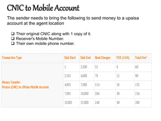 CNIC to Mobile Account
 Their original CNIC along with 1 copy of it.
 Receiver's Mobile Number.
 Their own mobile phone number.
The sender needs to bring the following to send money to a upaisa
account at the agent location
 