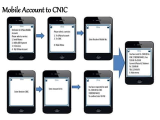 Mobile Account to CNIC
 