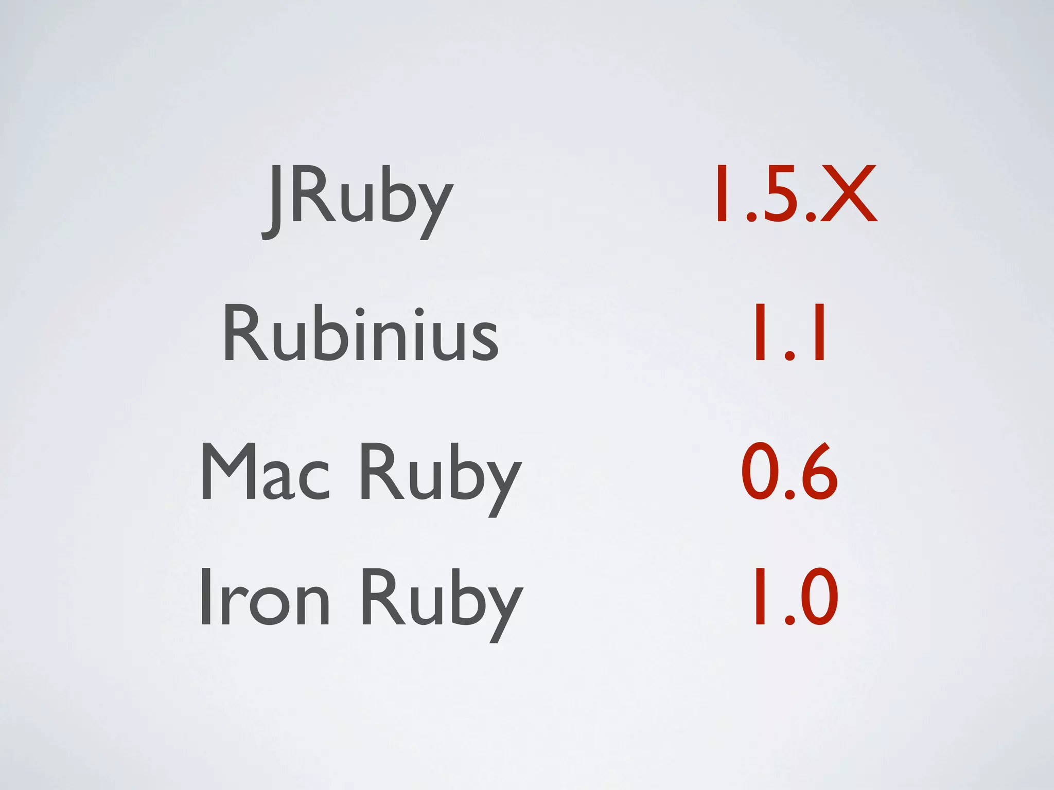 JRuby      1.5.X
Rubinius     1.1
Mac Ruby     0.6
Iron Ruby    1.0
 