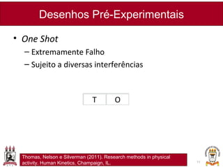 • One Shot
– Extremamente Falho
– Sujeito a diversas interferências
Desenhos Pré-Experimentais
11
T O
Thomas, Nelson e Silverman (2011). Research methods in physical
activity. Human Kinetics, Champaign, IL.
 