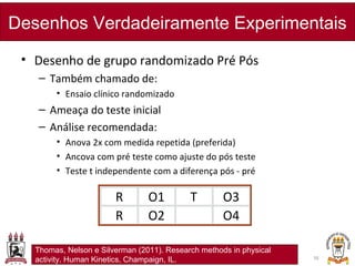 • Desenho de grupo randomizado Pré Pós
– Também chamado de:
• Ensaio clínico randomizado
– Ameaça do teste inicial
– Análise recomendada:
• Anova 2x com medida repetida (preferida)
• Ancova com pré teste como ajuste do pós teste
• Teste t independente com a diferença pós - pré
Desenhos Verdadeiramente Experimentais
16
R O1 T O3
R O2 O4
Thomas, Nelson e Silverman (2011). Research methods in physical
activity. Human Kinetics, Champaign, IL.
 
