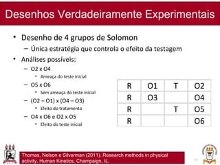• Desenho de 4 grupos de Solomon
– Única estratégia que controla o efeito da testagem
• Análises possíveis:
– O2 x O4
• Ameaça do teste inicial
– O5 x O6
• Sem ameaça do teste inicial
– (O2 – O1) x (O4 – O3)
• Efeito do tratamento
– O4 x O6 e O2 x O5
• Efeito do teste inicial
Desenhos Verdadeiramente Experimentais
17
Thomas, Nelson e Silverman (2011). Research methods in physical
activity. Human Kinetics, Champaign, IL.
R O1 T O2
R O3 O4
R T O5
R O6
 