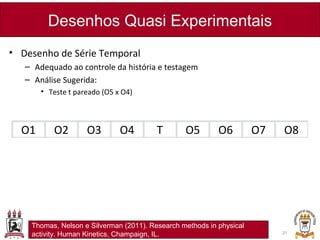 • Desenho de Série Temporal
– Adequado ao controle da história e testagem
– Análise Sugerida:
• Teste t pareado (O5 x O4)
Desenhos Quasi Experimentais
21
Thomas, Nelson e Silverman (2011). Research methods in physical
activity. Human Kinetics, Champaign, IL.
O1 O2 O3 O4 T O5 O6 O7 O8
 