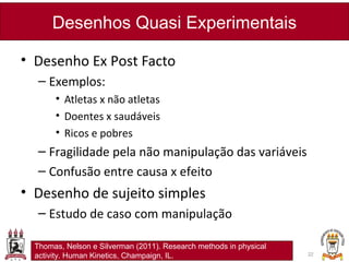 Desenhos Quasi Experimentais
22
Thomas, Nelson e Silverman (2011). Research methods in physical
activity. Human Kinetics, Champaign, IL.
• Desenho Ex Post Facto
– Exemplos:
• Atletas x não atletas
• Doentes x saudáveis
• Ricos e pobres
– Fragilidade pela não manipulação das variáveis
– Confusão entre causa x efeito
• Desenho de sujeito simples
– Estudo de caso com manipulação
 