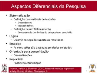 • Sistematização
– Definição das variáveis de trabalho
• Dependentes
• Independentes
– Definição de um Delineamento
• Compreensão dos limites do que pode ser concluído
• Lógica
– O caminho seguido suporta os resultados
• Empírica
– As conclusões são baseadas em dados coletados
• Orientada para consolidação
– Generalizações
• Replicável
– Possibilita confirmação
Aspectos Diferenciais da Pesquisa
5
Thomas, Nelson e Silverman (2011). Research methods in physical
activity. Human Kinetics, Champaign, IL.
 