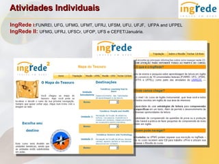 Atividades Individuais
IngRede I:FUNREI, UFG, UFMG, UFMT, UFRJ, UFSM, UFU, UFJF,    UFPA and UFPEL
IngRede II: UFMG, UFRJ, UFSCr, UFOP, UFS e CEFET/Januária.
 