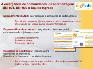 A emergência de comunidades de aprendizagem
 UNI 001, UNI 002 e Equipe Ingrede

 Engajamento mútuo: Inter-relações e sentimento de pertencimento.

          • Tecnologia : os pares ajudam uns aos outros durante os cursos;
          • Diversidade de ideias: pares trocam informações

 Empreendimento conjunto: Negociação coletiva em prol do
 cumprimento de objetivos comuns.

          • Glossário colaborativo;
          • Biblioteca Virtual;
          • Entrevista coletiva.


 Repertório compartilhado: Recursos para
 negociação de significado .
 Diversidade de discursos e comunidades de prática.

          • Aprendizagem mediada por artefatos culturais (recursos web 2.0,
            textos, artigos, hiperlinks, etc.)
 