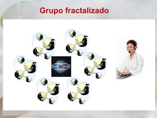 Grupo fractalizado
 