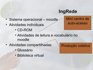 IngRede
• Sistema operacional – moodle         Mini centro de
• Atividades individuais                auto-acesso
      • CD-ROM
      • Atividades de leitura e vocabulário no
        moodle
• Atividades compartilhadas         Produção coletiva
      • Glossário
      • Biblioteca virtual
 