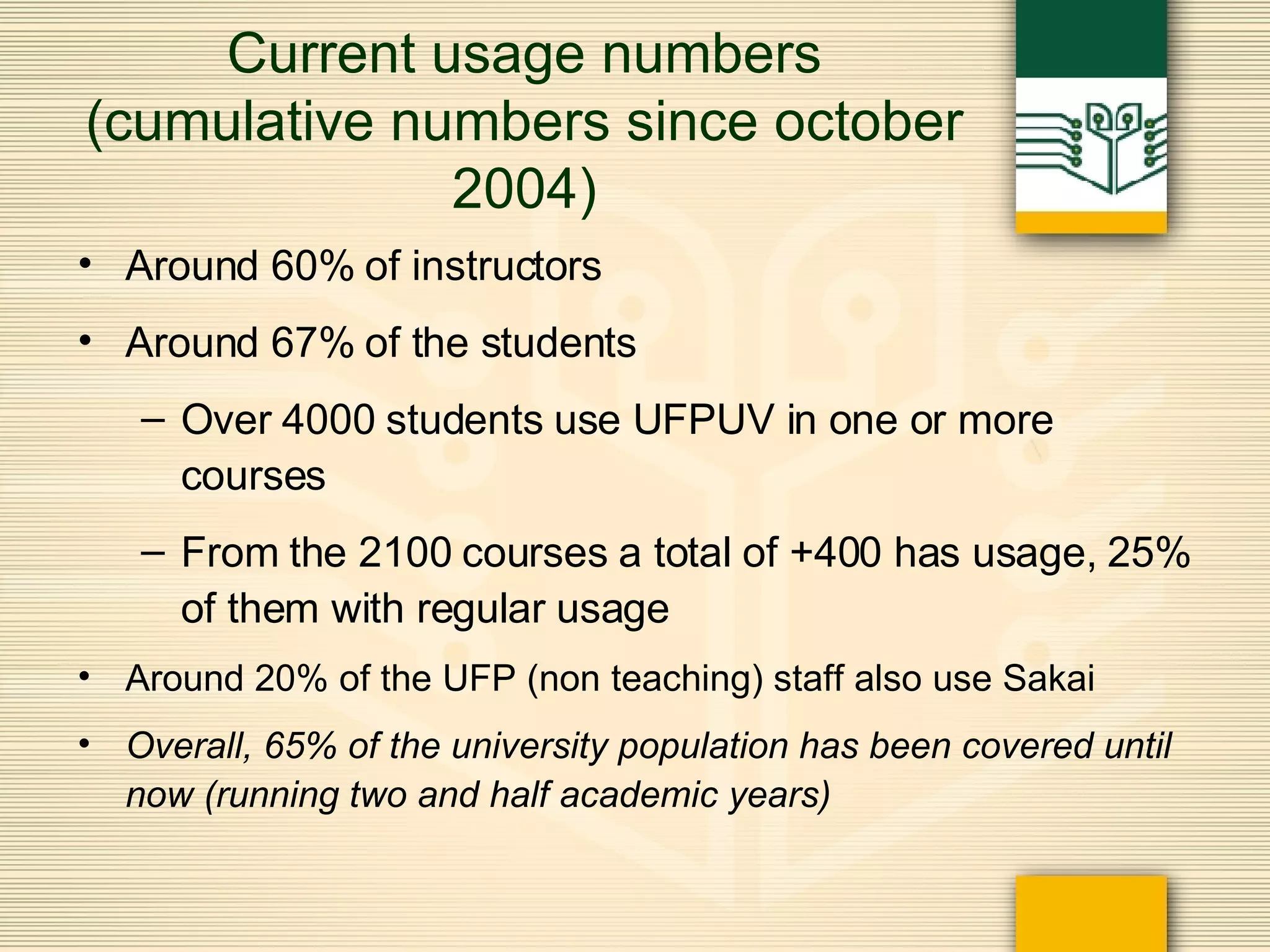Current usage numbers (cumulative numbers since october 2004) Around 60% of instructors  Around 67% of the students Over 4000 students use UFPUV in one or more courses From the 2100 courses a total of +400 has usage, 25% of them with regular usage Around 20% of the UFP (non teaching) staff also use Sakai Overall, 65% of the university population has been covered until now (running two and half academic years) 