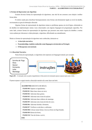 Universidade Federal Rural da Amazônia, UFRA • TÉCNICAS EM PROGRAMAÇÃO
PARTE I. ALGORITMOS E FLUXOGRAMAS
3
3
2. Formas de Representar um Algoritmo
Existem diversas formas de representação de algoritmos, mas não há um consenso com relação à melhor
forma delas.
O critério usado para classificar hierarquicamente estas formas está diretamente ligado ao nível de detalhe,
inversamente ao grau de abstração oferecido.
Algumas formas de representação de algoritmos tratam os problemas apenas em nível lógico, abstraindo-se
de detalhes de implementação muitas vezes relacionados com alguma linguagem de programação específica. Por
outro lado, existem formas de representação de algoritmos que possuem uma maior riqueza de detalhes e muitas
vezes acabam por obscurecer a ideia principal, o algoritmo, dificultando seu entendimento.
Dentre as formas de representação de algoritmo mais conhecidas, destacam-se:
 A descrição narrativa;
 O pseudocódigo, também conhecido como linguagem estruturada ou Portugol;
 O fluxograma convencional.
3. A Descrição Narrativa
Nesta forma de representação, os algoritmos são expressos em linguagem natural, por exemplo:
Figura B2 – A interação entre as partes (ingredientes) é feita através de instruções (passo-a-passo) para assar o bolo.
O passo-a-passo a seguir mostra a descrição narrativa de como fazer um bolo:
ALGORITMO (RECEITA DE BOLO)
PASSO 00: Separar os ingredientes;
PASSO 01: Bater duas claras em neve;
PASSO 02: Adicionar duas gemas;
PASSO 03: Adicionar uma xícara de açúcar;
PASSO 04: Adicionar duas colheres de manteiga;
PASSO 05: Adicionar uma xícara de leite de coco;
PASSO 06: Adicionar farinha e fermento;
PASSO 07: Verificar se está doce o suficiente;
PASSO 08: Colocar numa forma e levar ao forno em fogo brando;
PASSO 09: Retirar do forno;
PASSO 10: Tirar da forma e servir;
FIM
 