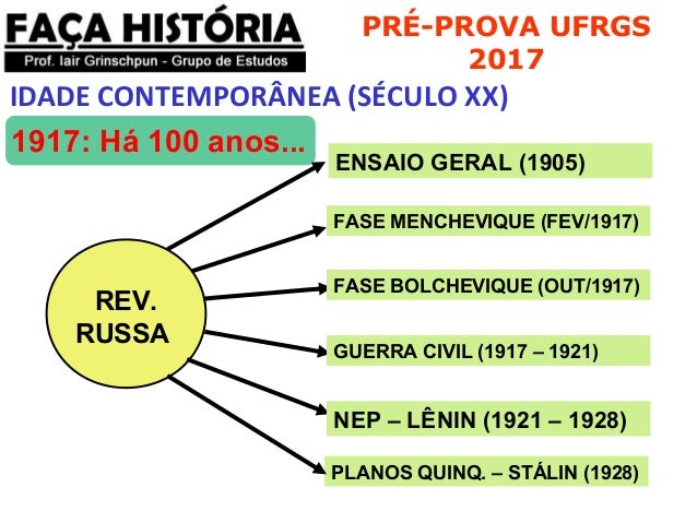 Ensaio geral 1905