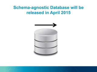 Schema-agnostic Database will be
released in April 2015
 