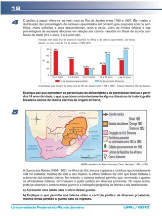 18

      O gráfico a seguir refere-se ao meio rural do Rio de Janeiro entre 1789 e 1807. Ele mostra a
4     distribuição das porcentagens de escravos aparentados em primeiro grau (esposos com ou sem
      filhos, mães solteiras e seus descendentes, avós e netos, além de irmãos órfãos) e das
      porcentagens de escravos africanos em relação aos cativos nascidos no Brasil de acordo com
      faixas de idade (0 a 4 anos, 5 a 9 anos etc).
                 Variação das taxas (%) de escravos nascidos na África e de cativos aparentados, por faixas
                 etárias, no meio rural do Rio de Janeiro (1789-1807)




                 (Inventários post-mortem do meio rural do Rio de Janeiro entre 1789 e 1807 - Arquivo Nacional, Rio de Janeiro)


      Explique por que aumentam os percentuais de africanidade e de parentesco familiar a partir
      dos 14 anos de idade, o que questiona contundentemente alguns clássicos da historiografia
      brasileira acerca da família escrava de origem africana.



5




                                                          (MAPA adaptado do Atlas Historique. Paris, Hachette, 1987, p.239)

      A Guerra dos Bôeres (1899-1902), na África do Sul, levou a Inglaterra a mobilizar aproximadamente
      450 mil soldados, trazidos de todo o seu império. A vitória britânica fez com que fosse limitada a
      autonomia dos estados bôeres. No entanto, o sistema eleitoral permitiu que, terminada a guerra,
      os africânderes (bôeres) dominassem o poder político em diversas províncias. No mapa acima,
      pode-se observar o cenário dessa guerra e a indicação geográfica de fatores a ela relacionados.
      a) Apresente uma razão para o início dessa guerra.
      b) Explique o que permitiu aos bôeres obter o controle político de diversas províncias,
      mesmo tendo perdido a guerra para os ingleses.

Universidade Federal do Rio de Janeiro                                                              UFRJ / 2010
 