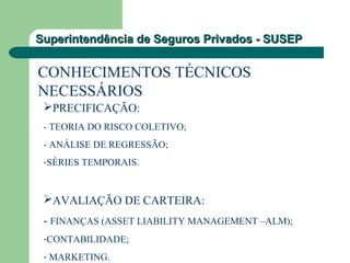 Superintendência de Seguros Privados - SUSEPSuperintendência de Seguros Privados - SUSEP
CONHECIMENTOS TÉCNICOS
NECESSÁRIOS
PRECIFICAÇÃO:
- TEORIA DO RISCO COLETIVO;
- ANÁLISE DE REGRESSÃO;
-SÉRIES TEMPORAIS.
AVALIAÇÃO DE CARTEIRA:
- FINANÇAS (ASSET LIABILITY MANAGEMENT –ALM);
-CONTABILIDADE;
- MARKETING.
 