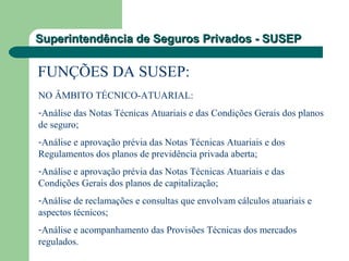 Superintendência de Seguros Privados - SUSEPSuperintendência de Seguros Privados - SUSEP
FUNÇÕES DA SUSEP:
NO ÂMBITO TÉCNICO-ATUARIAL:
-Análise das Notas Técnicas Atuariais e das Condições Gerais dos planos
de seguro;
-Análise e aprovação prévia das Notas Técnicas Atuariais e dos
Regulamentos dos planos de previdência privada aberta;
-Análise e aprovação prévia das Notas Técnicas Atuariais e das
Condições Gerais dos planos de capitalização;
-Análise de reclamações e consultas que envolvam cálculos atuariais e
aspectos técnicos;
-Análise e acompanhamento das Provisões Técnicas dos mercados
regulados.
 