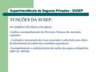 Superintendência de Seguros Privados - SUSEPSuperintendência de Seguros Privados - SUSEP
FUNÇÕES DA SUSEP:
NO ÂMBITO TÉCNICO-ATUARIAL:
-Análise e acompanhamento das Provisões Técnicas dos mercados
regulados.
- Avaliação e mensuração dos riscos associados à subscrição, para efeito
de determinação do capital das sociedades seguradoras;
-Acompanhamento e estabelecimento das tarifas dos seguros obrigatórios
(DPVAT, DPEM)
 