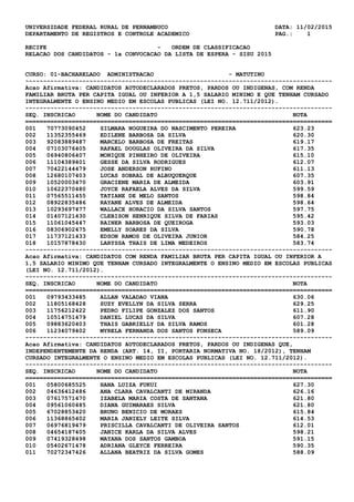 UNIVERSIDADE FEDERAL RURAL DE PERNAMBUCO DATA: 11/02/2015
DEPARTAMENTO DE REGISTROS E CONTROLE ACADEMICO PAG.: 1
RECIFE - ORDEM DE CLASSIFICACAO
RELACAO DOS CANDIDATOS - 1a CONVOCACAO DA LISTA DE ESPERA - SISU 2015
CURSO: 01-BACHARELADO ADMINISTRACAO - MATUTINO
--------------------------------------------------------------------------------------
Acao Afirmativa: CANDIDATOS AUTODECLARADOS PRETOS, PARDOS OU INDIGENAS, COM RENDA
FAMILIAR BRUTA PER CAPITA IGUAL OU INFERIOR A 1,5 SALARIO MINIMO E QUE TENHAM CURSADO
INTEGRALMENTE O ENSINO MEDIO EM ESCOLAS PUBLICAS (LEI NO. 12.711/2012).
--------------------------------------------------------------------------------------
SEQ. INSCRICAO NOME DO CANDIDATO NOTA
======================================================================================
001 70773090452 SILMARA NOGUEIRA DO NASCIMENTO PEREIRA 623.23
002 11352355469 EDILENE BARBOSA DA SILVA 620.30
003 92083889487 MARCELO BARBOSA DE FREITAS 619.17
004 07103076405 RAFAEL DOUGLAS OLIVEIRA DA SILVA 617.35
005 06940806407 MONIQUE PINHEIRO DE OLIVEIRA 615.10
006 11104389401 GESSE DA SILVA RODRIGUES 612.07
007 70422144479 JOSE ANDERSON RUFINO 611.13
008 12680107403 LUCAS SOBRAL DE ALBUQUERQUE 607.35
009 10520003470 GRACIENE MARIA DE ALMEIDA 603.91
010 10622370480 JOYCE RAFAELA ALVES DA SILVA 599.59
011 07565511455 TATIANE DE MELO SANTOS 598.84
012 08922835486 RAYANE ALVES DE ALMEIDA 598.64
013 10293697477 WALLACE HORACIO DA SILVA SANTOS 597.75
014 01407121430 CLEBISON HENRIQUE SILVA DE FARIAS 595.42
015 11061045447 RAINER BARBOSA DE QUEIROGA 593.03
016 08306902475 EMELLY SOARES DA SILVA 590.78
017 11737121433 EDSON RAMOS DE OLIVEIRA JUNIOR 584.25
018 10157878430 LARYSSA THAIS DE LIMA MEDEIROS 583.74
--------------------------------------------------------------------------------------
Acao Afirmativa: CANDIDATOS COM RENDA FAMILIAR BRUTA PER CAPITA IGUAL OU INFERIOR A
1,5 SALARIO MINIMO QUE TENHAM CURSADO INTEGRALMENTE O ENSINO MEDIO EM ESCOLAS PUBLICAS
(LEI NO. 12.711/2012).
--------------------------------------------------------------------------------------
SEQ. INSCRICAO NOME DO CANDIDATO NOTA
======================================================================================
001 09793433485 ALLAN VALADAO VIANA 630.06
002 11805168428 SUZY EVELLYN DA SILVA SERRA 629.25
003 11756212422 PEDRO FILIPE GONZALEZ DOS SANTOS 611.90
004 10514751479 DANIEL LUCAS DA SILVA 607.28
005 09883620403 THAIS GABRIELLY DA SILVA RAMOS 601.28
006 11234079402 MYRELA FERNANDA DOS SANTOS FONSECA 589.09
--------------------------------------------------------------------------------------
Acao Afirmativa: CANDIDATOS AUTODECLARADOS PRETOS, PARDOS OU INDIGENAS QUE,
INDEPENDENTEMENTE DA RENDA (ART. 14, II, PORTARIA NORMATIVA NO. 18/2012), TENHAM
CURSADO INTEGRALMENTE O ENSINO MEDIO EM ESCOLAS PUBLICAS (LEI NO. 12.711/2012).
--------------------------------------------------------------------------------------
SEQ. INSCRICAO NOME DO CANDIDATO NOTA
======================================================================================
001 05800685525 HANA LUIZA FUKUI 627.30
002 04636412486 ANA CLARA CAVALCANTI DE MIRANDA 626.16
003 07617571470 IZABELA MARIA COSTA DE SANTANA 621.80
004 09561060485 DIANA GUIMARAES SILVA 621.80
005 67028853420 BRUNO BENICIO DE MORAES 615.84
006 11368865402 MARIA JANIELY LEITE SILVA 614.53
007 06976819479 PRISCILLA CAVALCANTI DE OLIVEIRA SANTOS 612.01
008 04654187405 JANICE KARLA DA SILVA ALVES 598.21
009 07419328498 MAYANA DOS SANTOS GAMBOA 591.15
010 05402671478 ADRIANA GLEYCE FERREIRA 590.35
011 70272347426 ALLANA BEATRIZ DA SILVA GOMES 588.09
 