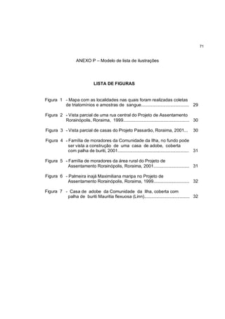 71


                   ANEXO P – Modelo de lista de ilustrações




                              LISTA DE FIGURAS


Figura 1 - Mapa com as localidades nas quais foram realizadas coletas
         de triatomínios e amostras de sangue....................................... 29

Figura 2 - Vista parcial de uma rua central do Projeto de Assentamento
         Rorainópolis, Roraima, 1999...................................................... 30

Figura 3 - Vista parcial de casas do Projeto Passarão, Roraima, 2001...                      30

Figura 4 - Família de moradores da Comunidade da Ilha, no fundo pode
           ser vista a construção de uma casa de adobe, coberta
           com palha de buriti, 2001.......................................................... 31

Figura 5 - Família de moradores da área rural do Projeto de
           Assentamento Rorainópolis, Roraima, 2001............................. 31

Figura 6 - Palmeira inajá Maximiliana maripa no Projeto de
           Assentamento Rorainópolis, Roraima, 1999............................. 32

Figura 7 - Casa de adobe da Comunidade da Ilha, coberta com
          palha de buriti Mauritia flexuosa (Linn)..................................... 32
 