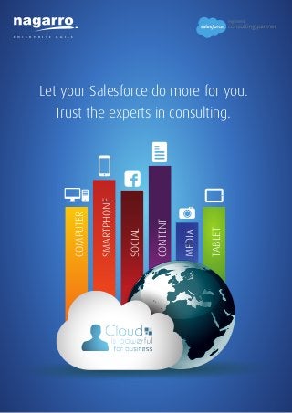E N T E R P R I S E A G I L E
Let your Salesforce do more for you.
Trust the experts in consulting.
COMPUTER
TABLET
SMARTPHONE
SOCIAL
CONTENT
MEDIA
 
