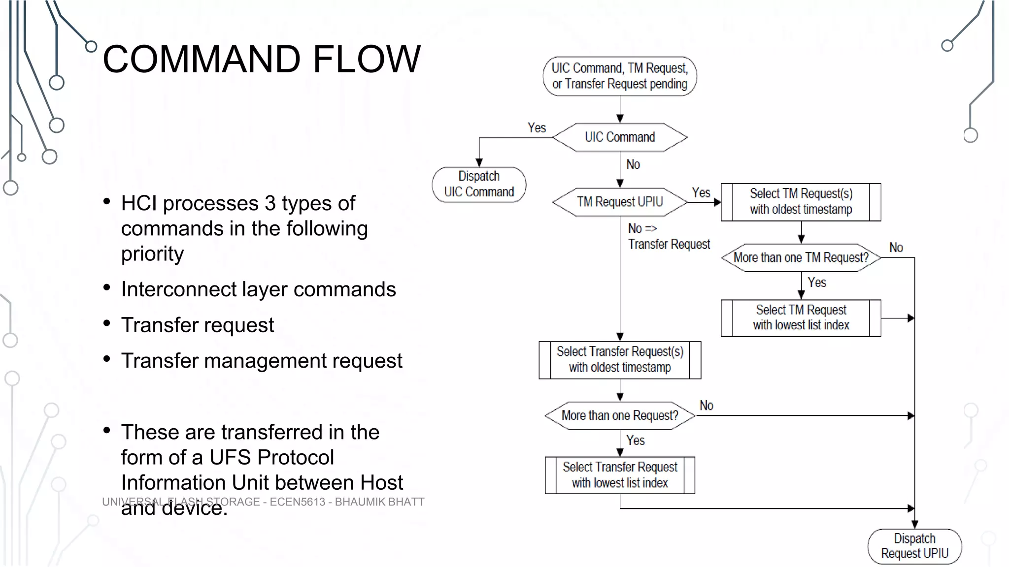 COMMAND FLOW
• HCI processes 3 types of
commands in the following
priority
• Interconnect layer commands
• Transfer request
• Transfer management request
• These are transferred in the
form of a UFS Protocol
Information Unit between Host
and device.UNIVERSAL FLASH STORAGE - ECEN5613 - BHAUMIK BHATT
 