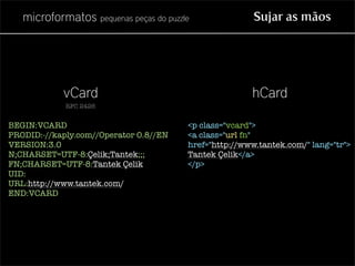 Microformatos - pequenas peças do puzzle