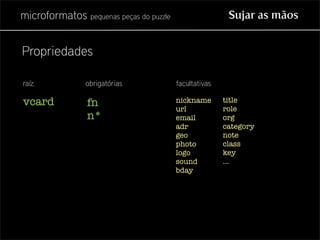 Microformatos - pequenas peças do puzzle