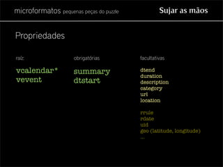 Microformatos - pequenas peças do puzzle