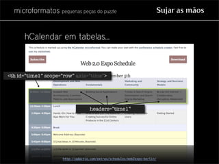 Microformatos - pequenas peças do puzzle