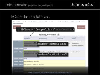 Microformatos - pequenas peças do puzzle