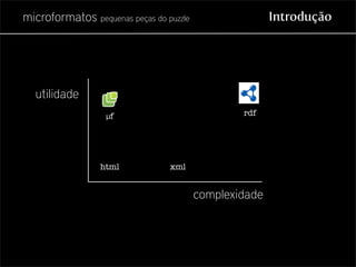 Microformatos - pequenas peças do puzzle