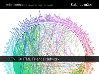 Microformatos - pequenas peças do puzzle